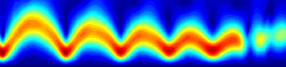 HANDDY Equations Hamiltoniennes, dispersives : Dynamique 