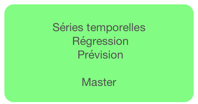 
Séries temporelles 
 Régression  
 Prévision  

Master 
